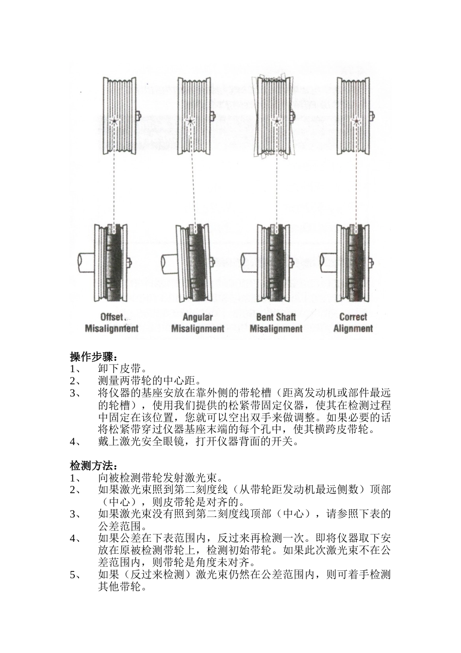 盖茨激光对标仪操作说明书_第2页