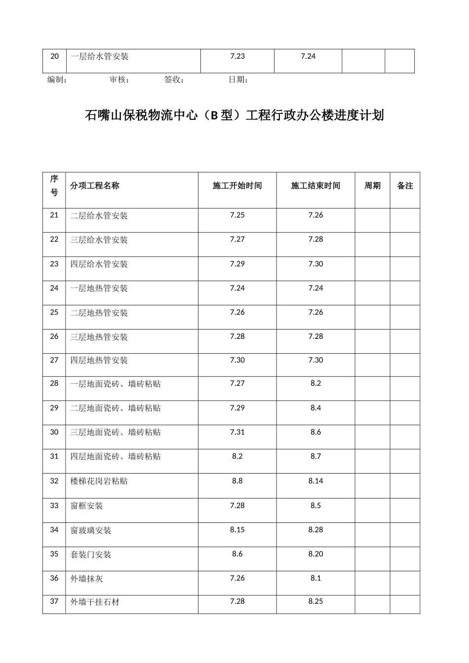 倒排进度计划_第2页