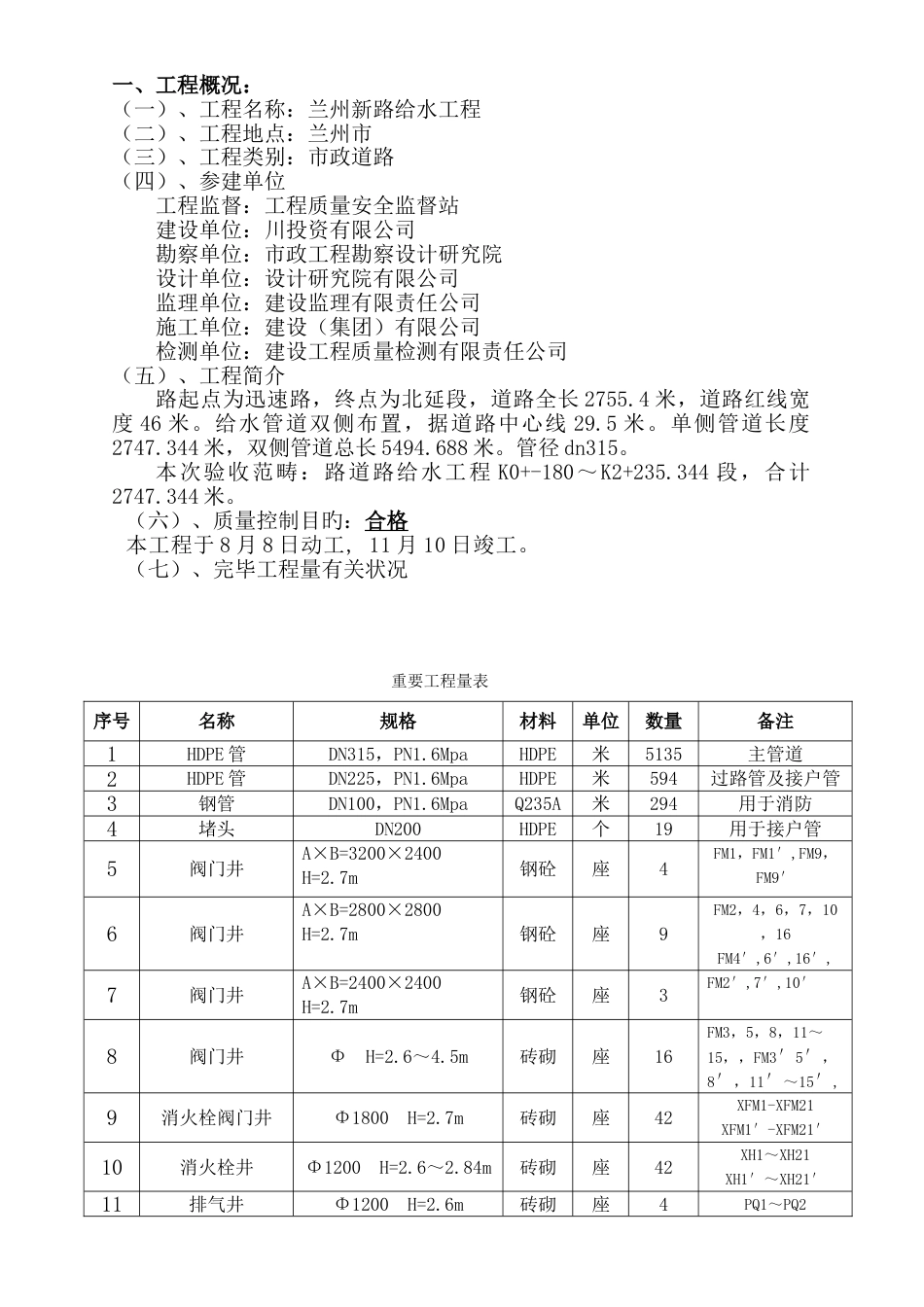 给水监理质量评估报告_第2页