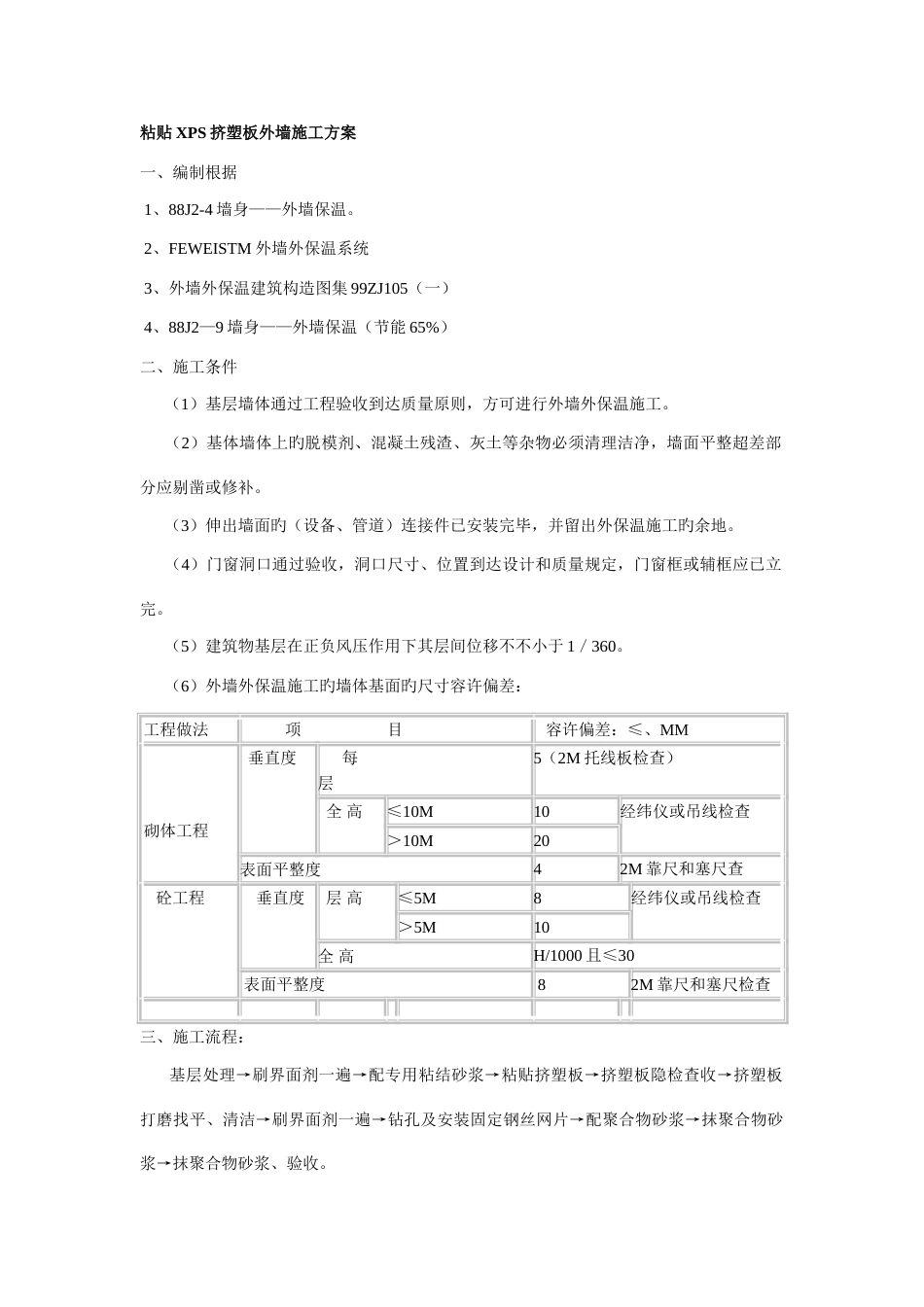 粘贴XPS挤塑板外墙施工方案_第1页