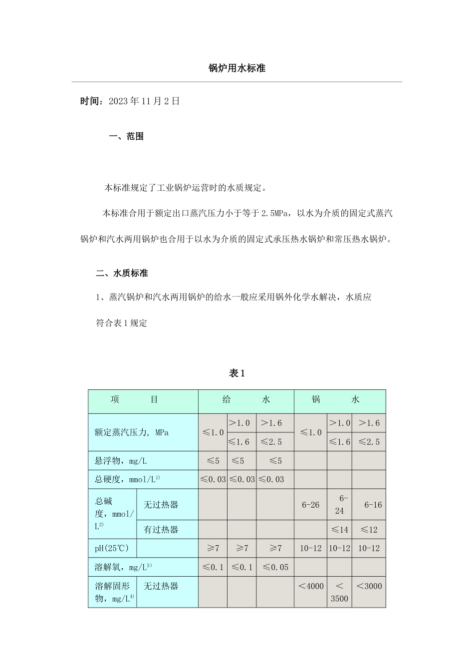 锅炉用水标准_第1页