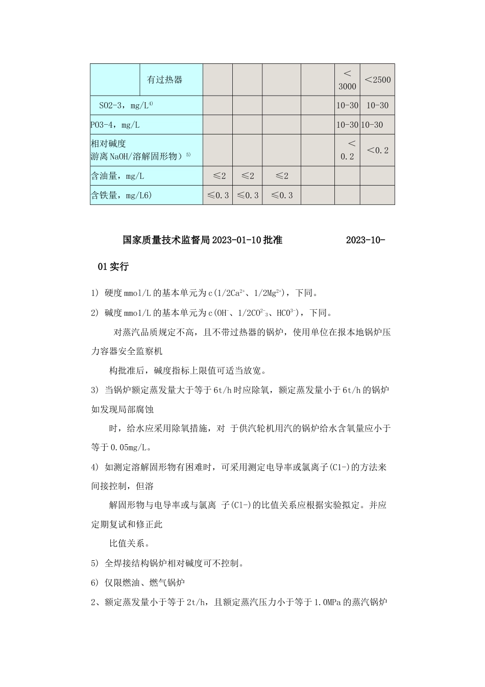 锅炉用水标准_第2页