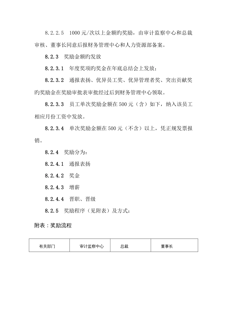 员工激励制度范文_第3页