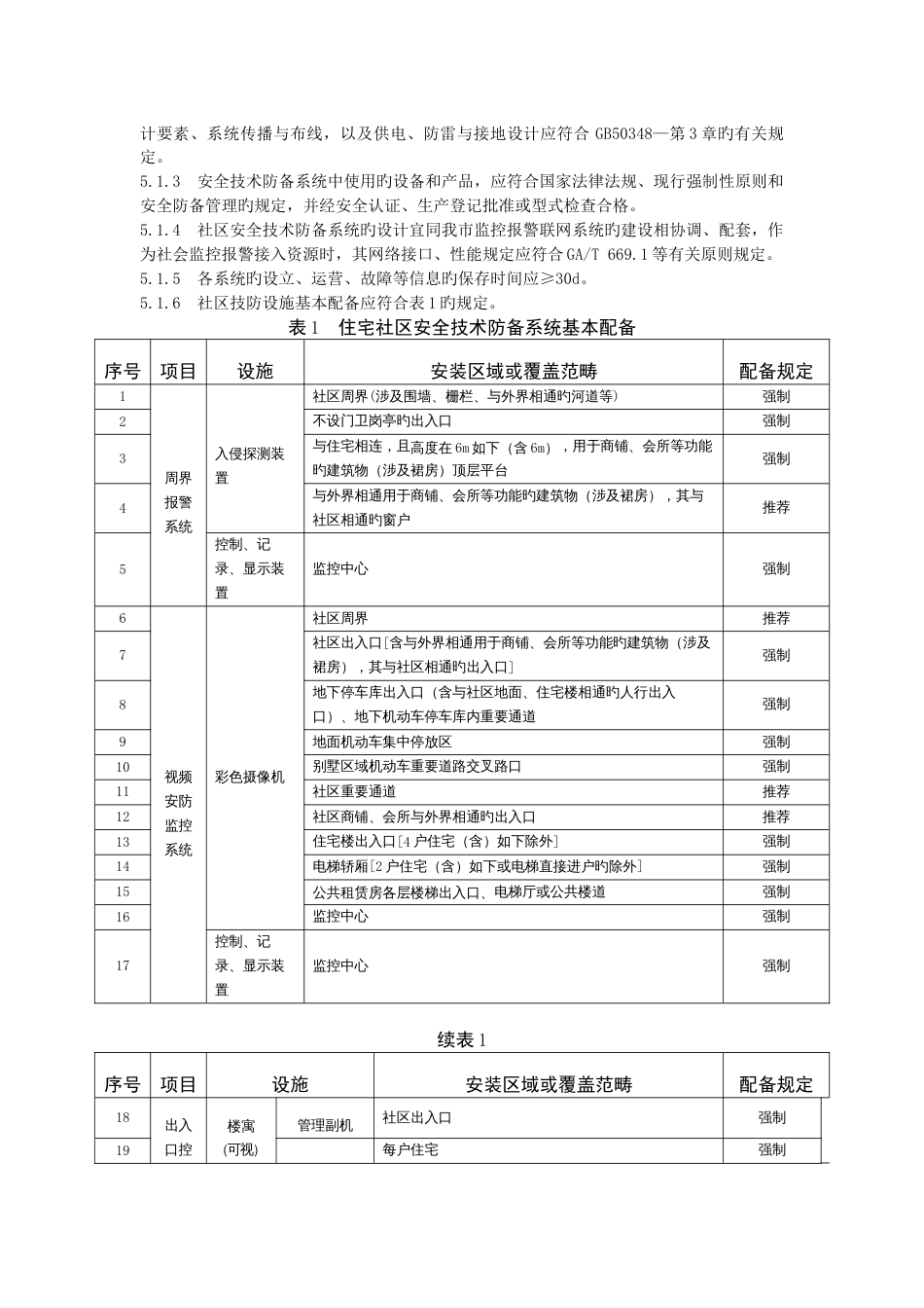 弱电系统标准GB31-294-《住宅小区安全技术防范系统要求》_第2页