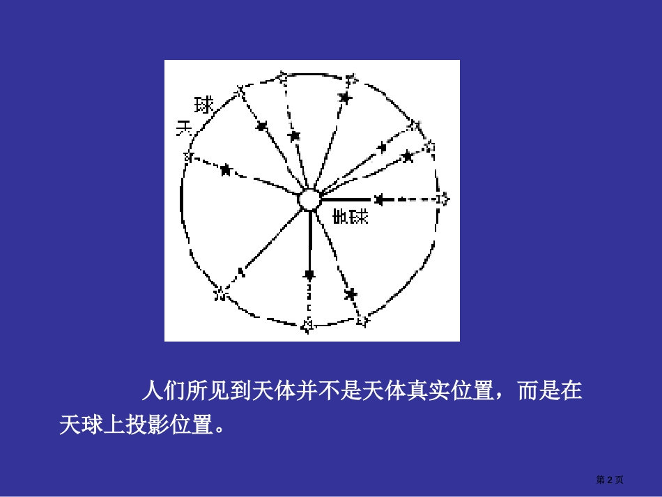 科学地球与宇宙备课指导桐乡市教研室马宏杰市公开课金奖市赛课一等奖课件_第2页