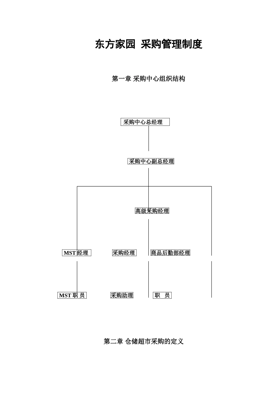 东方家园采购管理中心制度全套_第1页