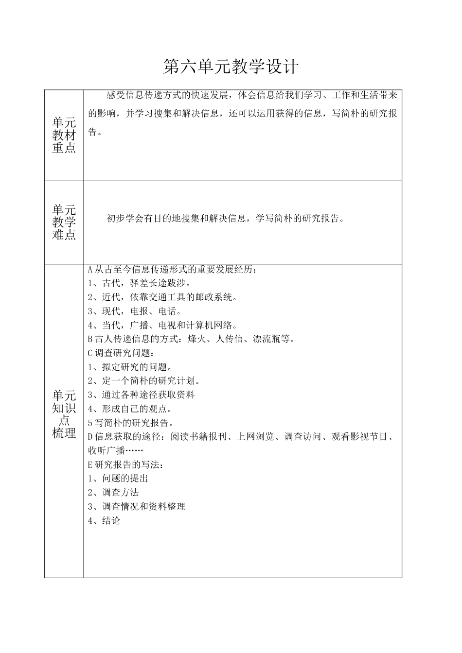 人教版五年级下册语文六单元表格教案_第2页
