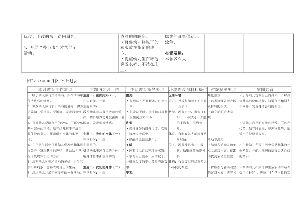 幼儿园月份工作计划表_第2页