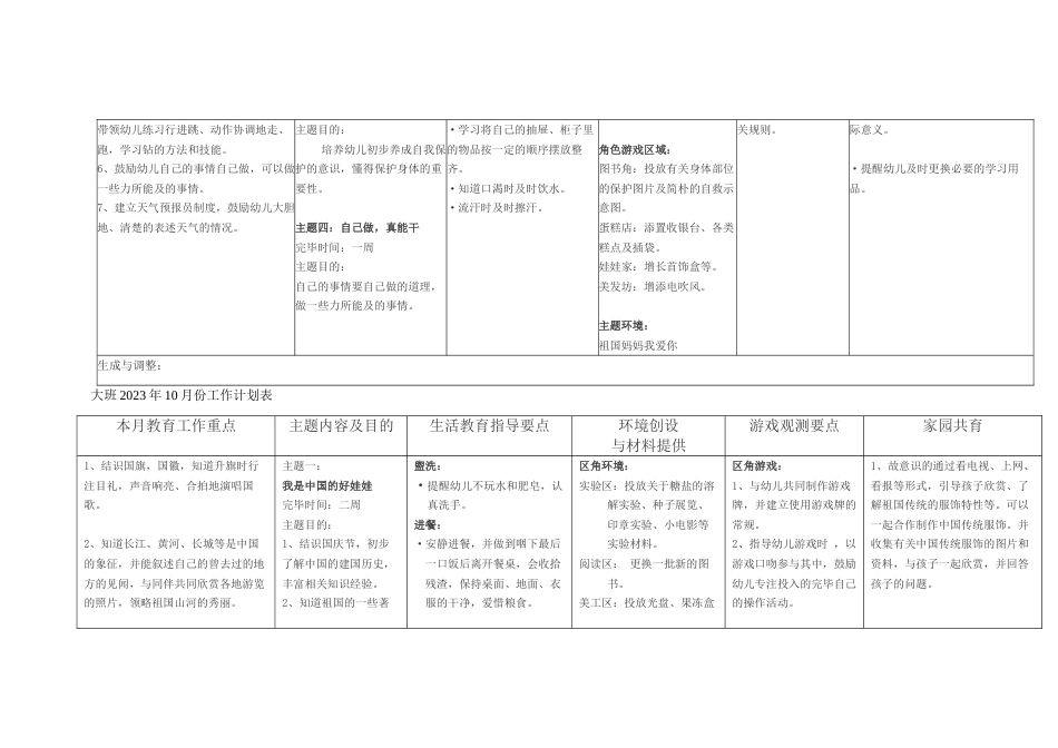 幼儿园月份工作计划表_第3页