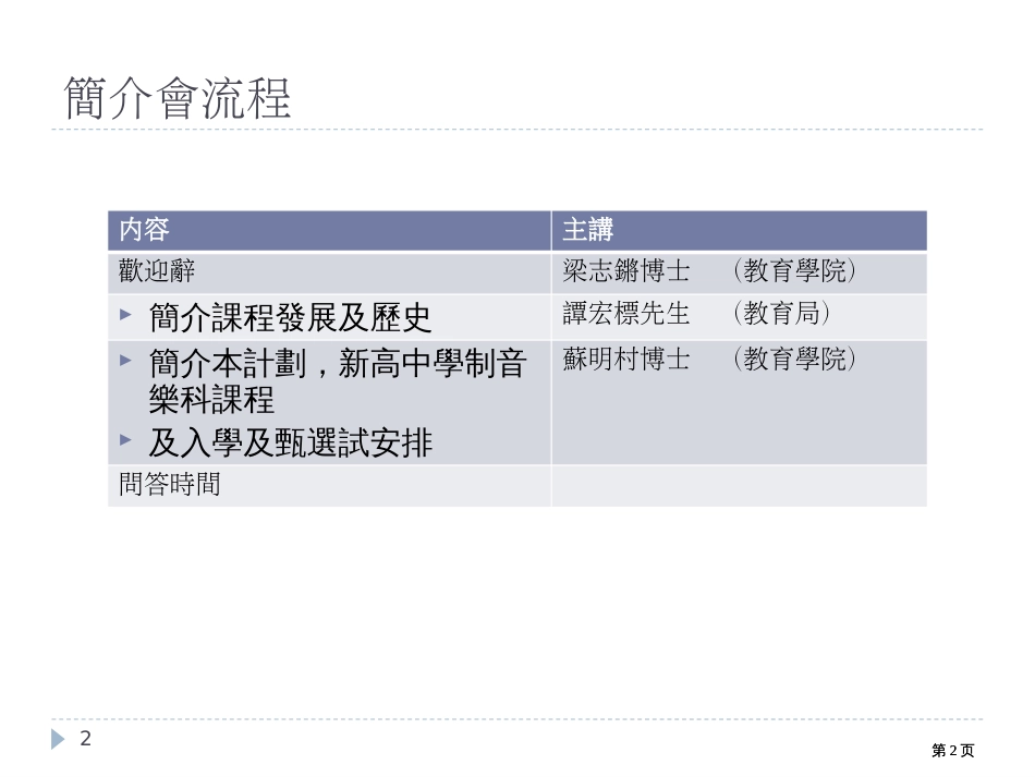 高中音乐科学校协作计划简介会公开课一等奖优质课大赛微课获奖课件_第2页