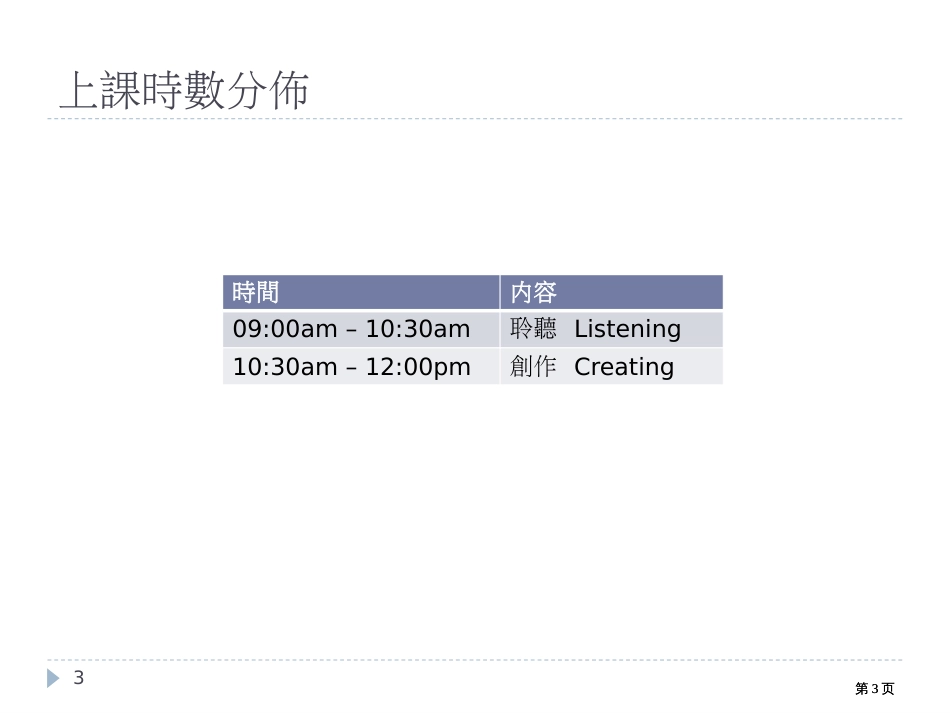 高中音乐科学校协作计划简介会公开课一等奖优质课大赛微课获奖课件_第3页