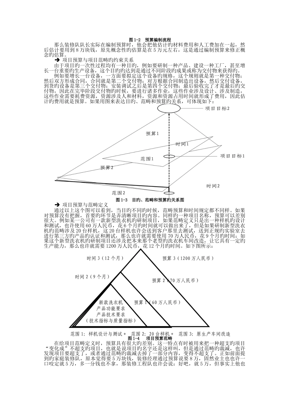 产品实现过程中的费用控制方法_第3页