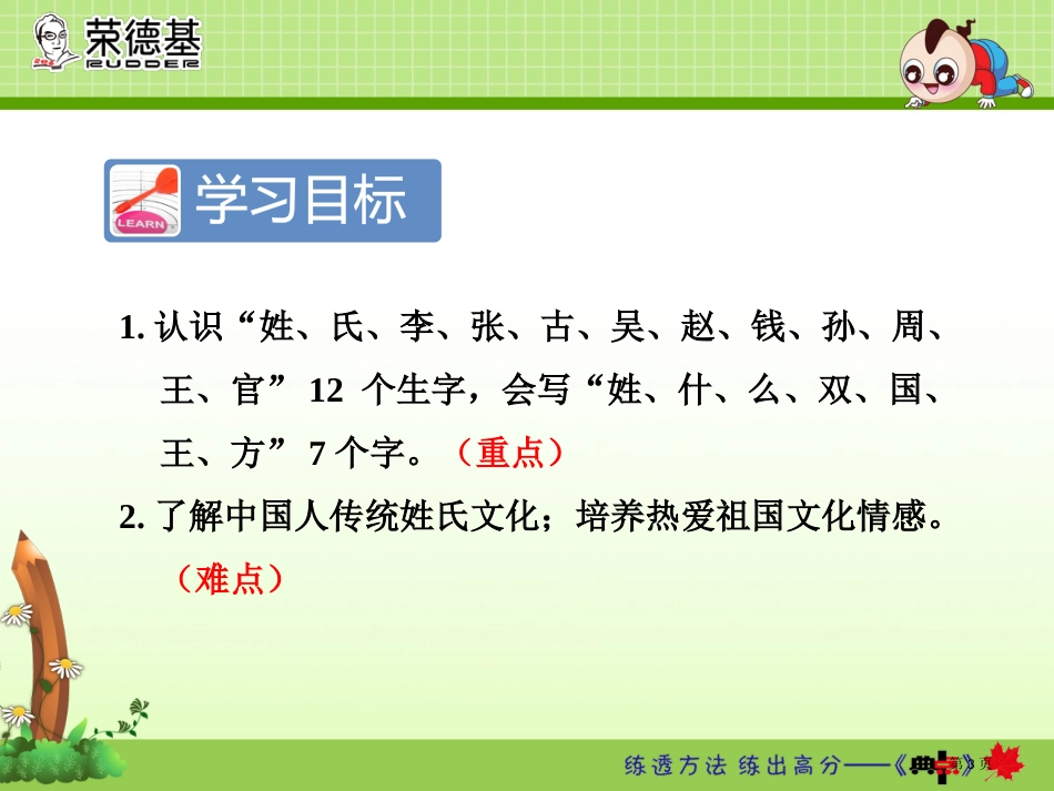 人教版部编版一语下识字2姓氏歌市公开课金奖市赛课一等奖课件_第3页