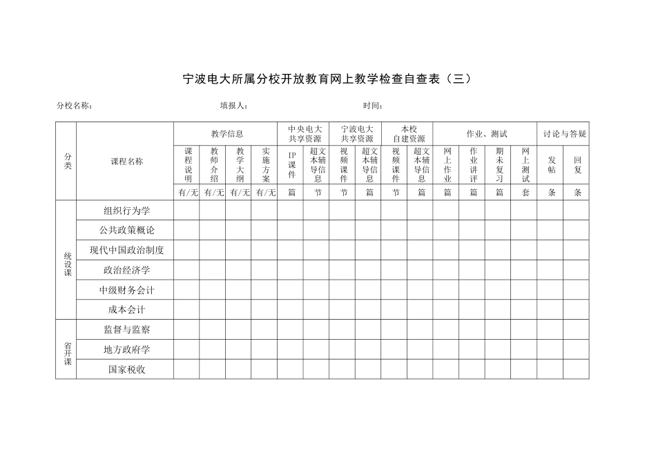 2023年宁波电大所属分校开放教育网上教学检查自查表一_第3页