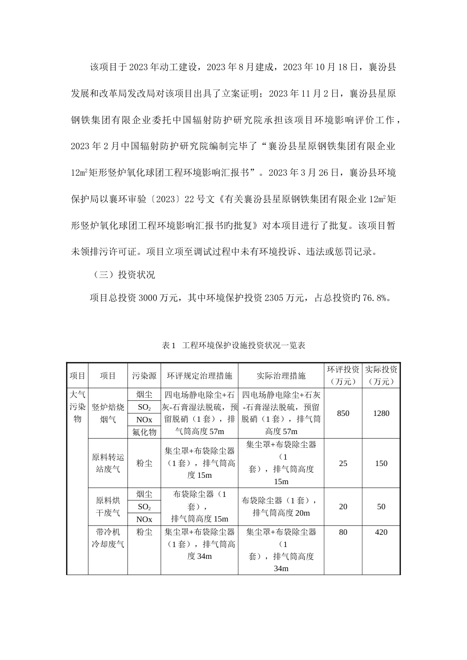 襄汾星原钢铁集团有限公司矩形竖炉氧化球团工程建_第2页