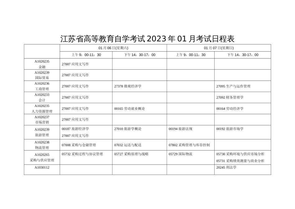 2023年江苏高等教育自学考试考试日程表_第1页