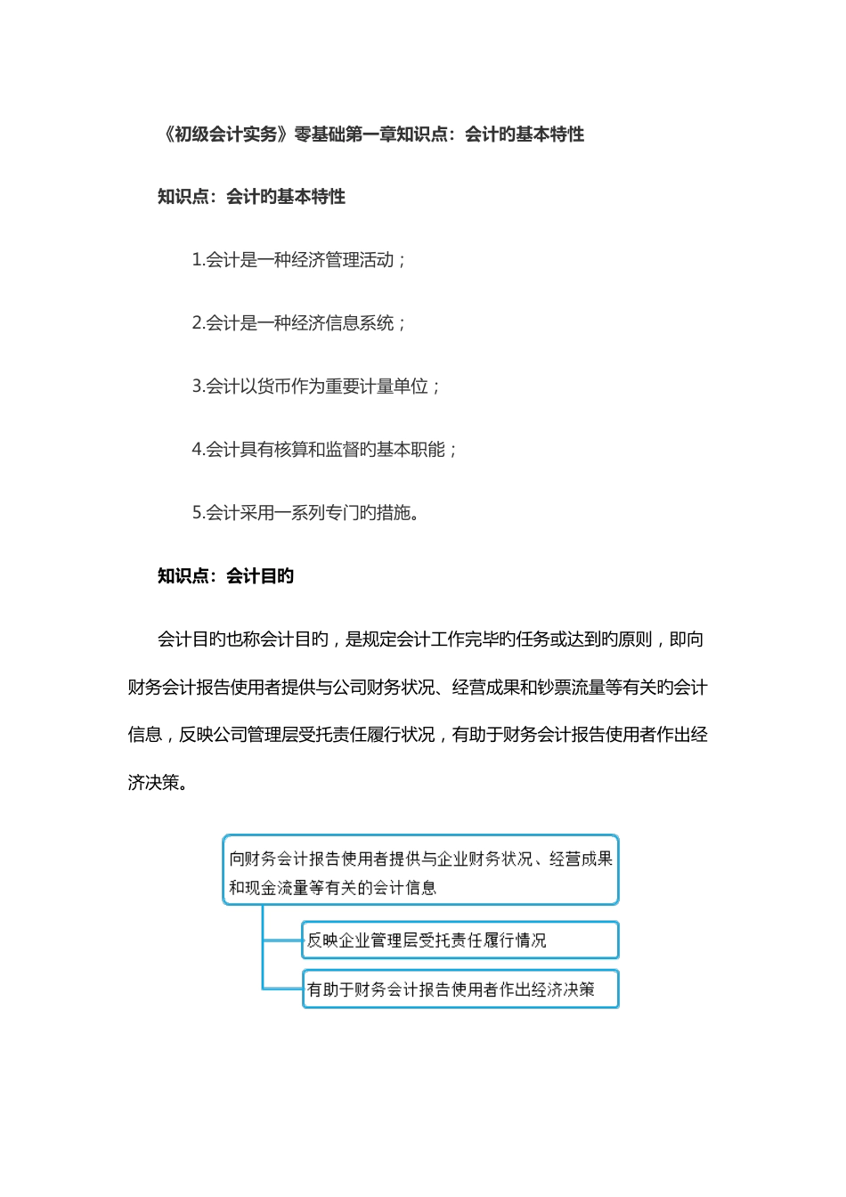 会计基础知识汇总_第1页