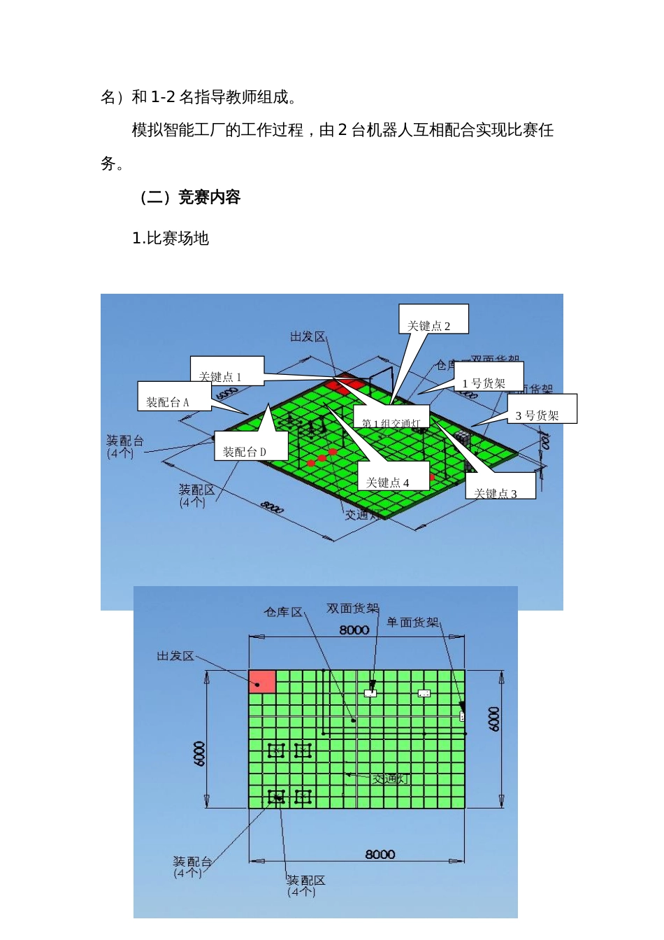 2023年机器人竞赛规程_第2页