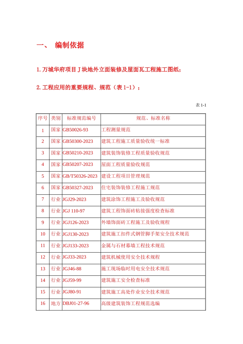 万城华府外檐装修改造方案_第1页