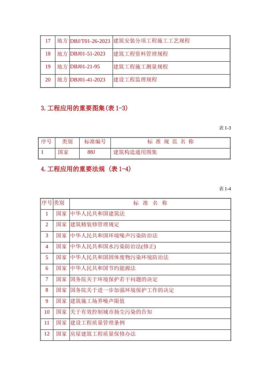 万城华府外檐装修改造方案_第2页