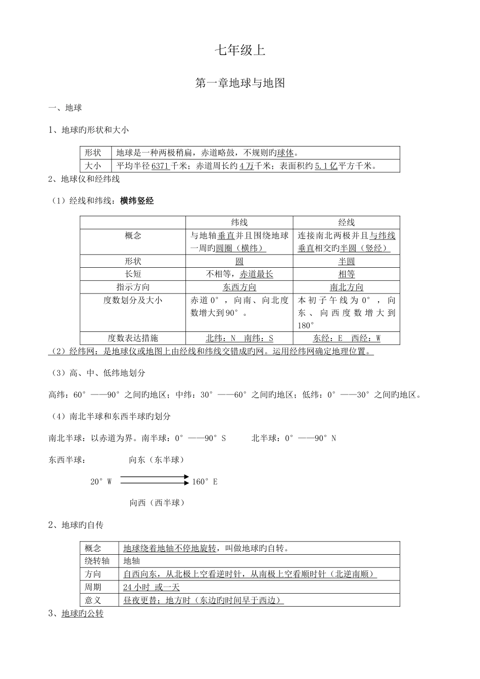 2023年初中地理必考知识点汇总_第1页