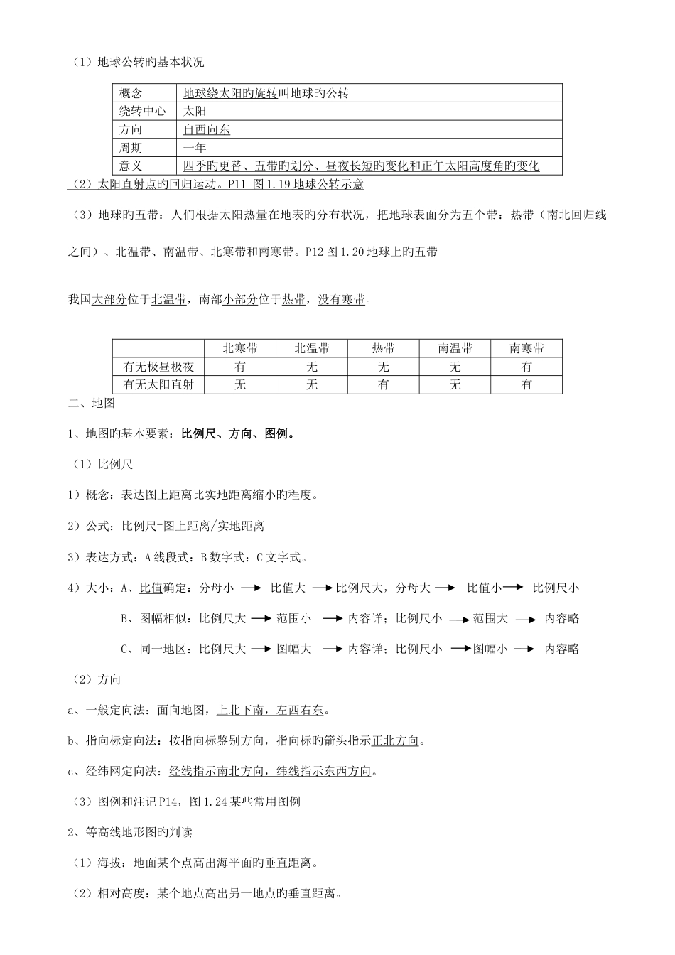 2023年初中地理必考知识点汇总_第2页