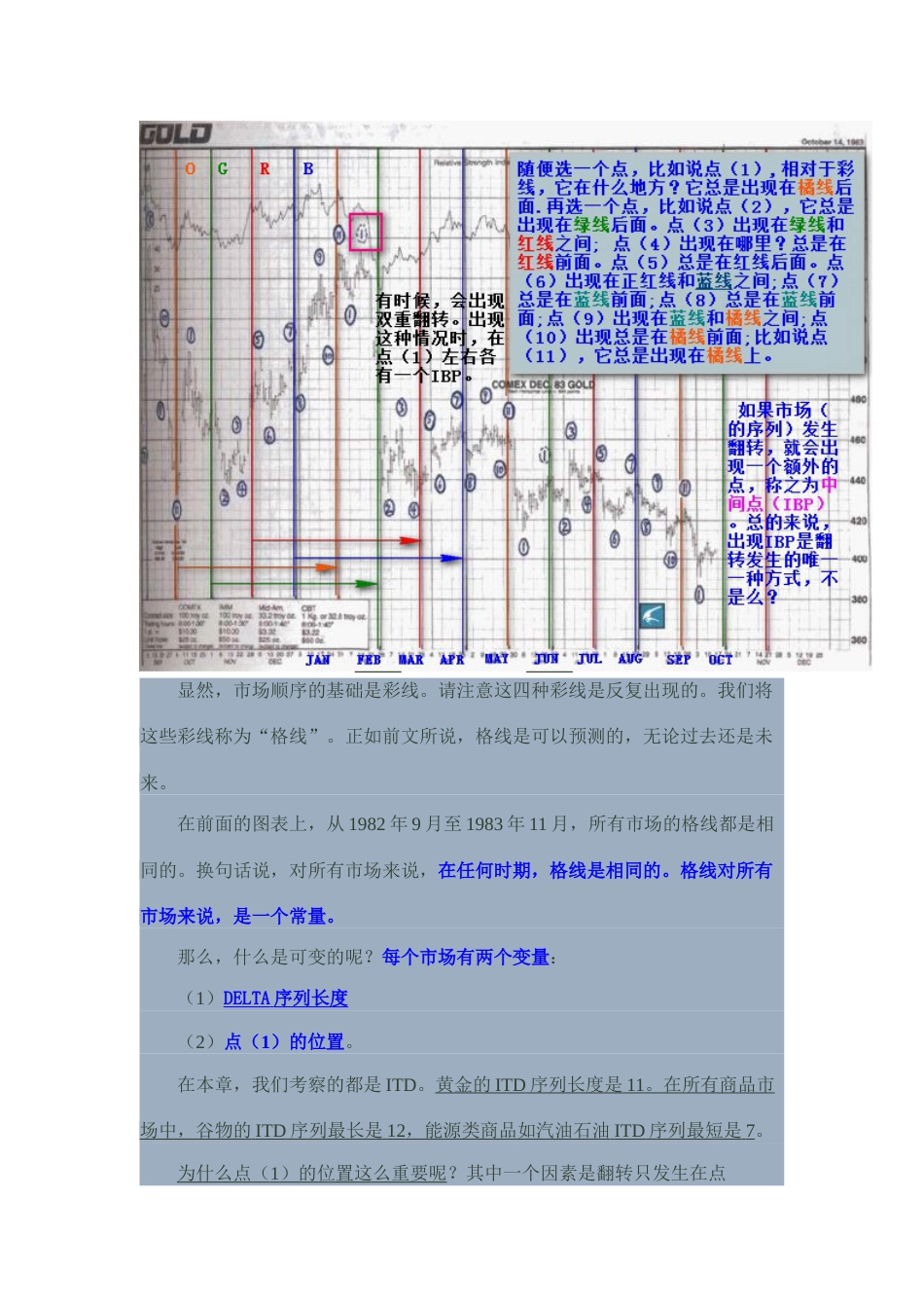 三角洲理论学习笔记_第3页