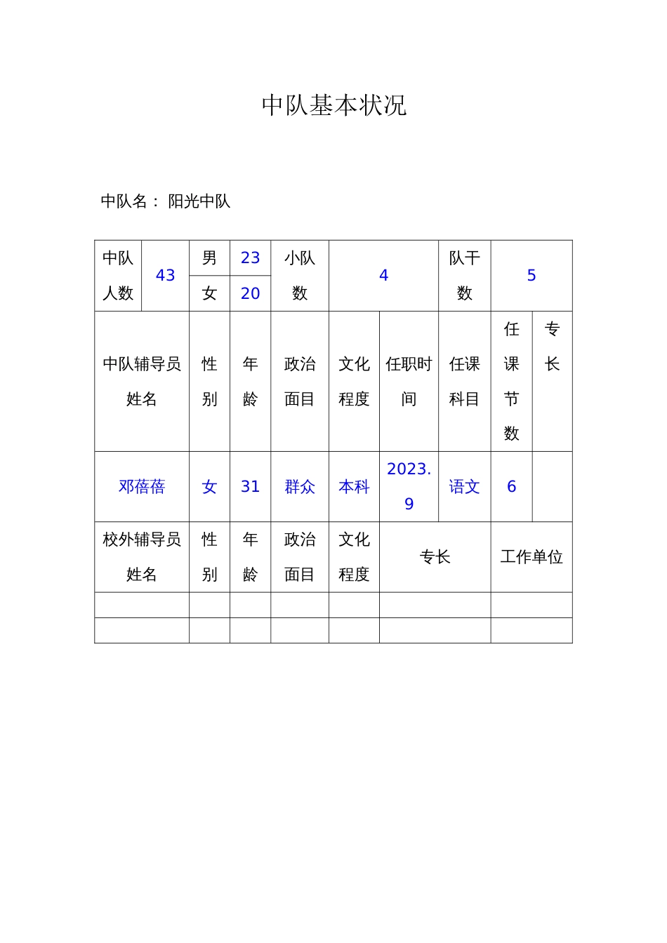 少先队中队工作手册五班邓蓓蓓_第3页