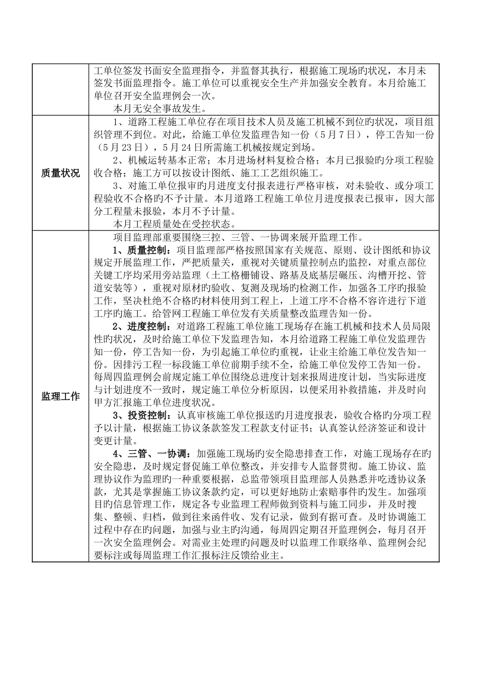 第十期阿勒泰福海工业园区一期道路管网排污工程监理月报_第3页