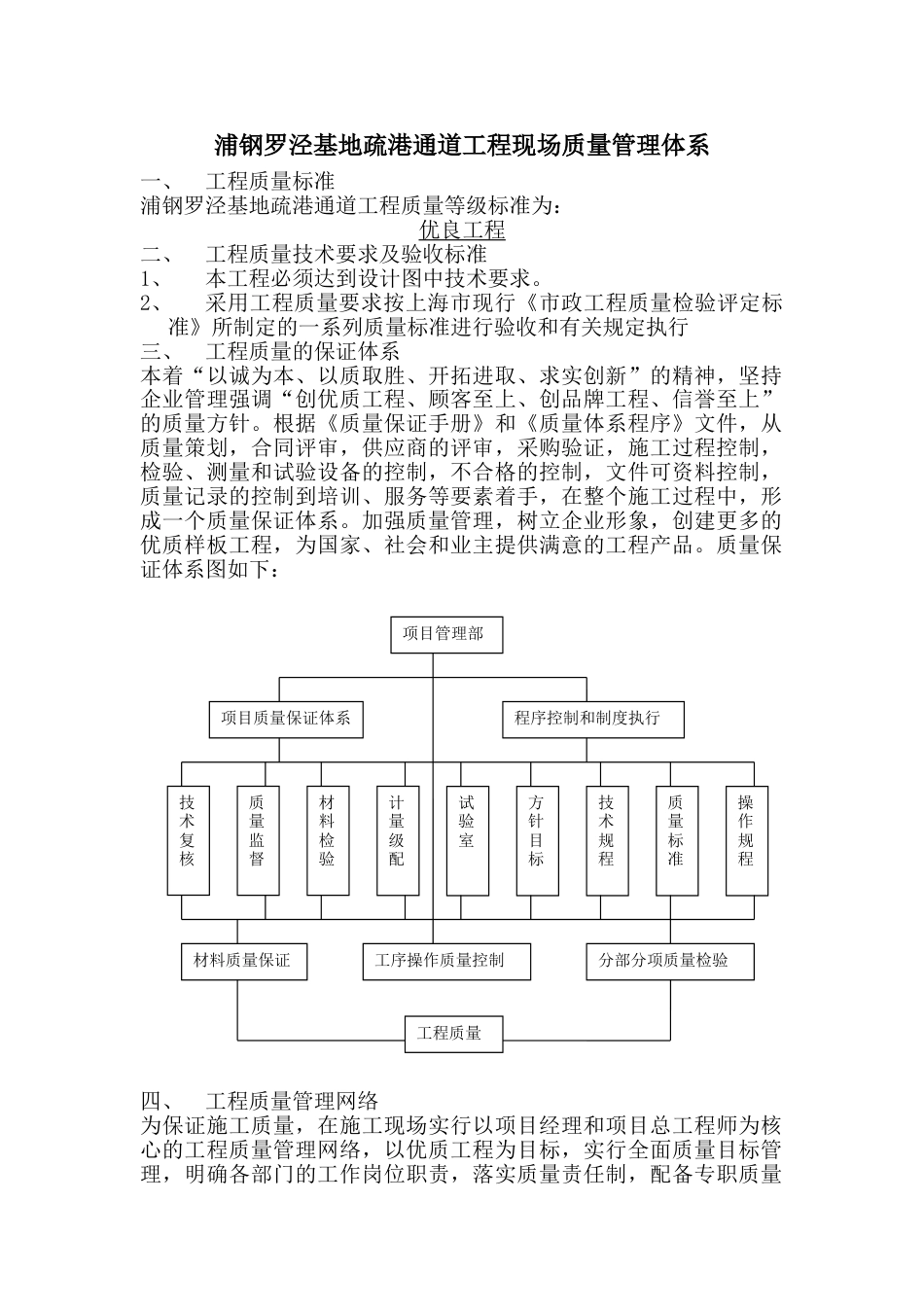 现场质量管理体系_第1页