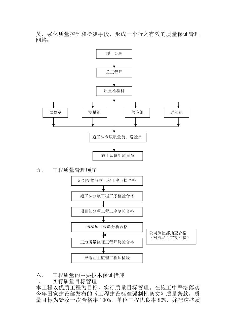 现场质量管理体系_第2页