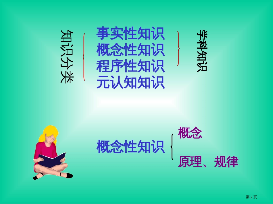 历史科概念教学市公开课金奖市赛课一等奖课件_第2页