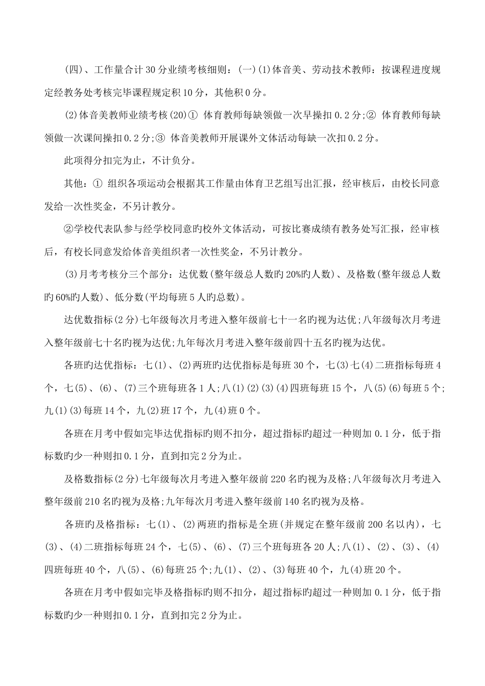 初中学校绩效考核方案_第3页