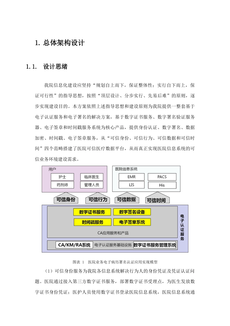 医院电子认证服务应用方案_第3页