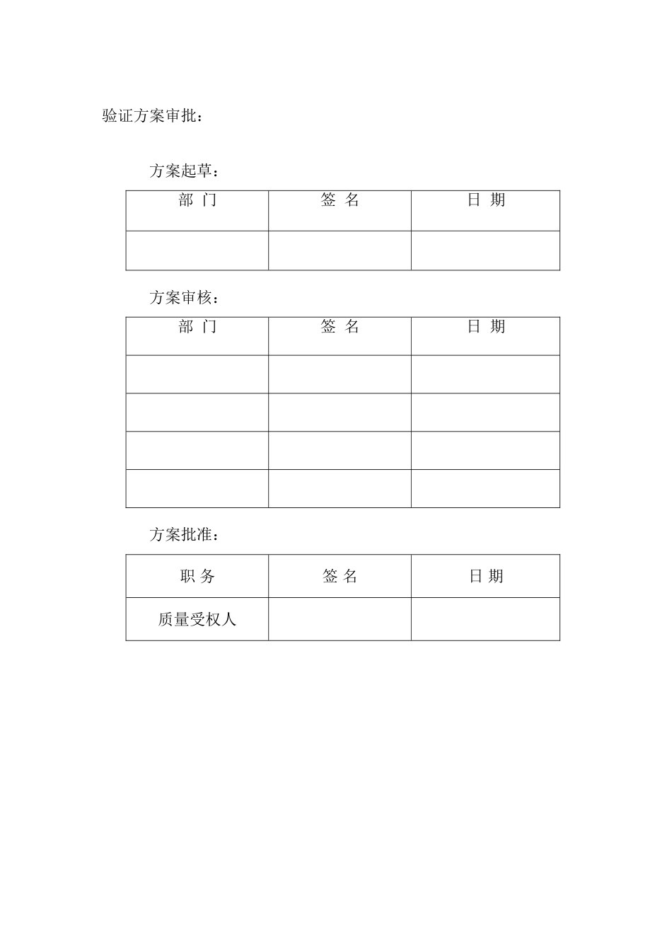 工业制备液相色谱仪工厂验收测试方案_第2页