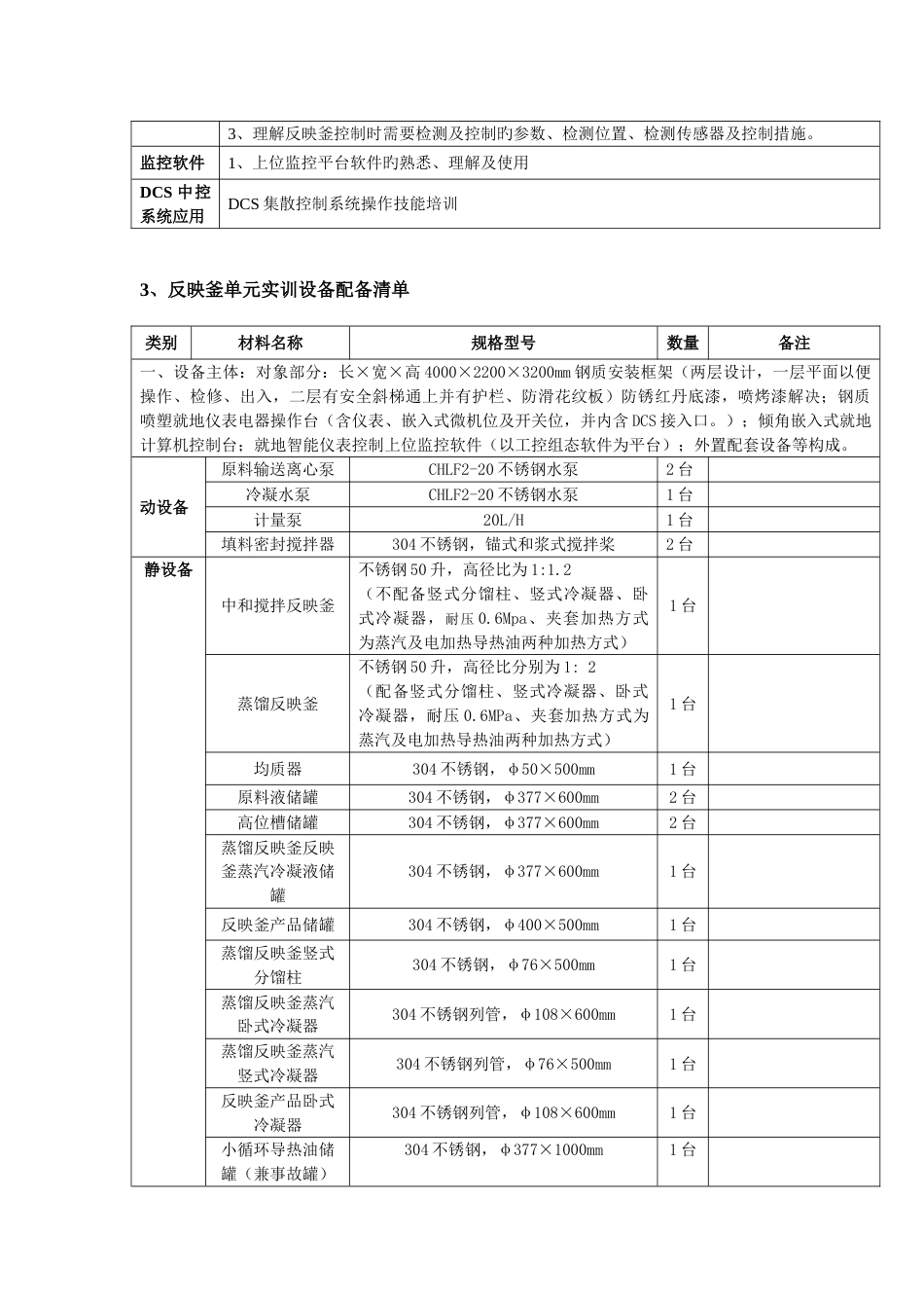 DCS控制典型化工生产流程综合实训系统_第3页