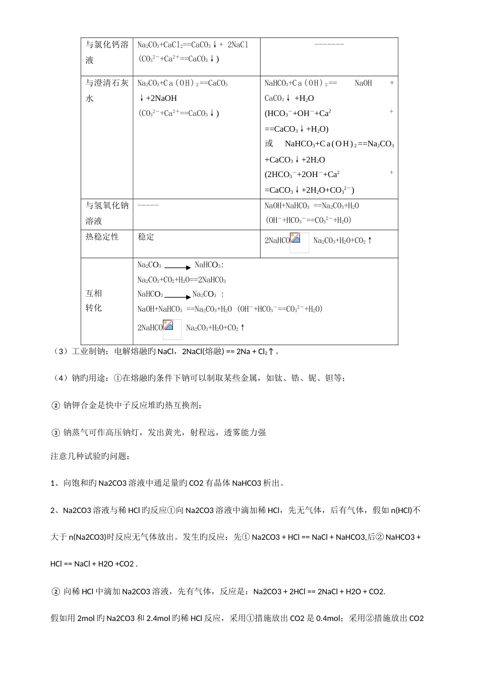2023年高中化学必修一知识点_第3页