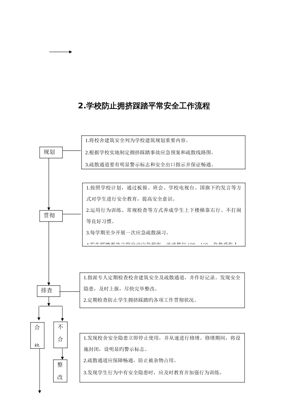 学校安全流程化管理手册_第3页