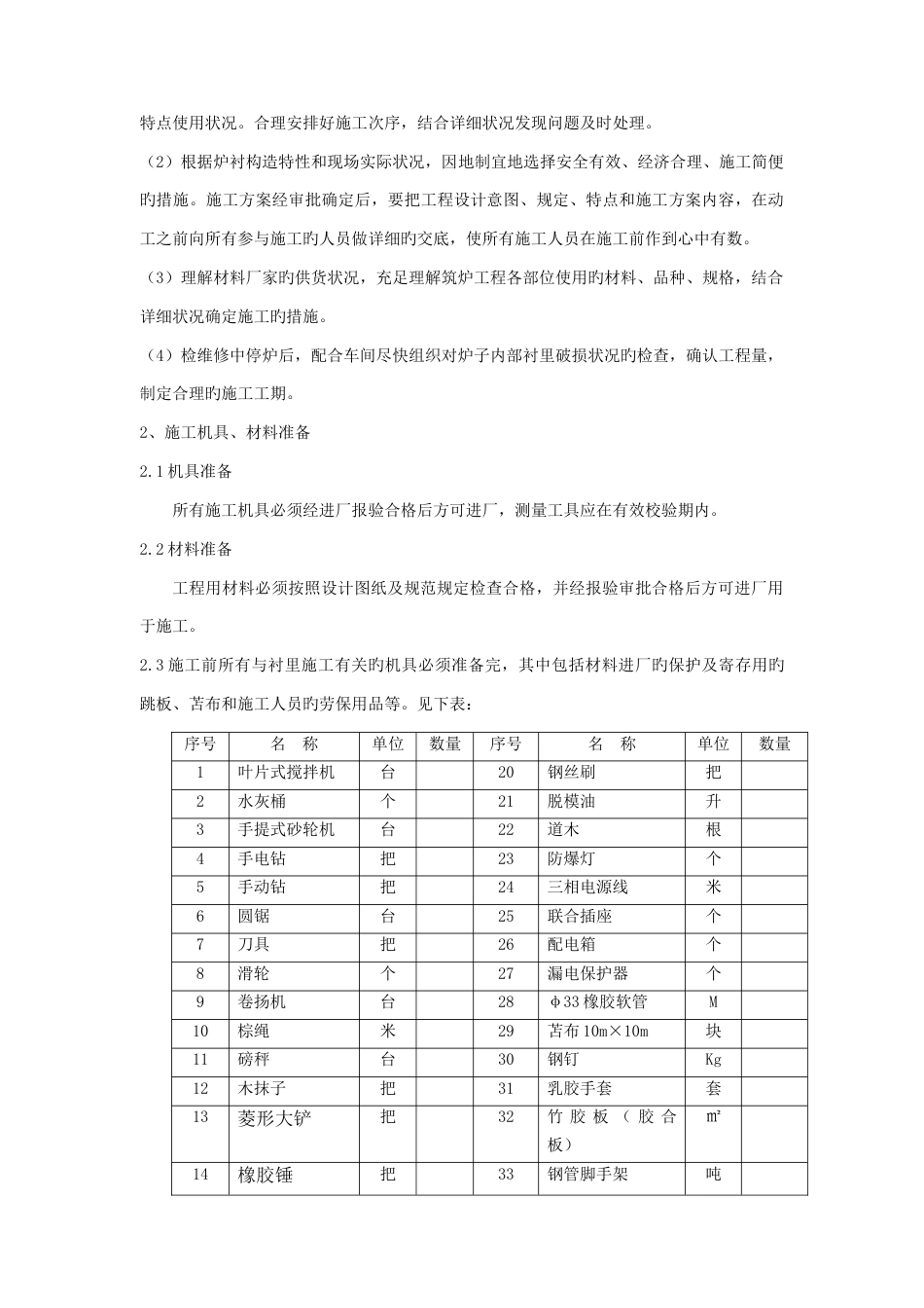 无定型耐火浇注料耐火材料作业指导书_第3页