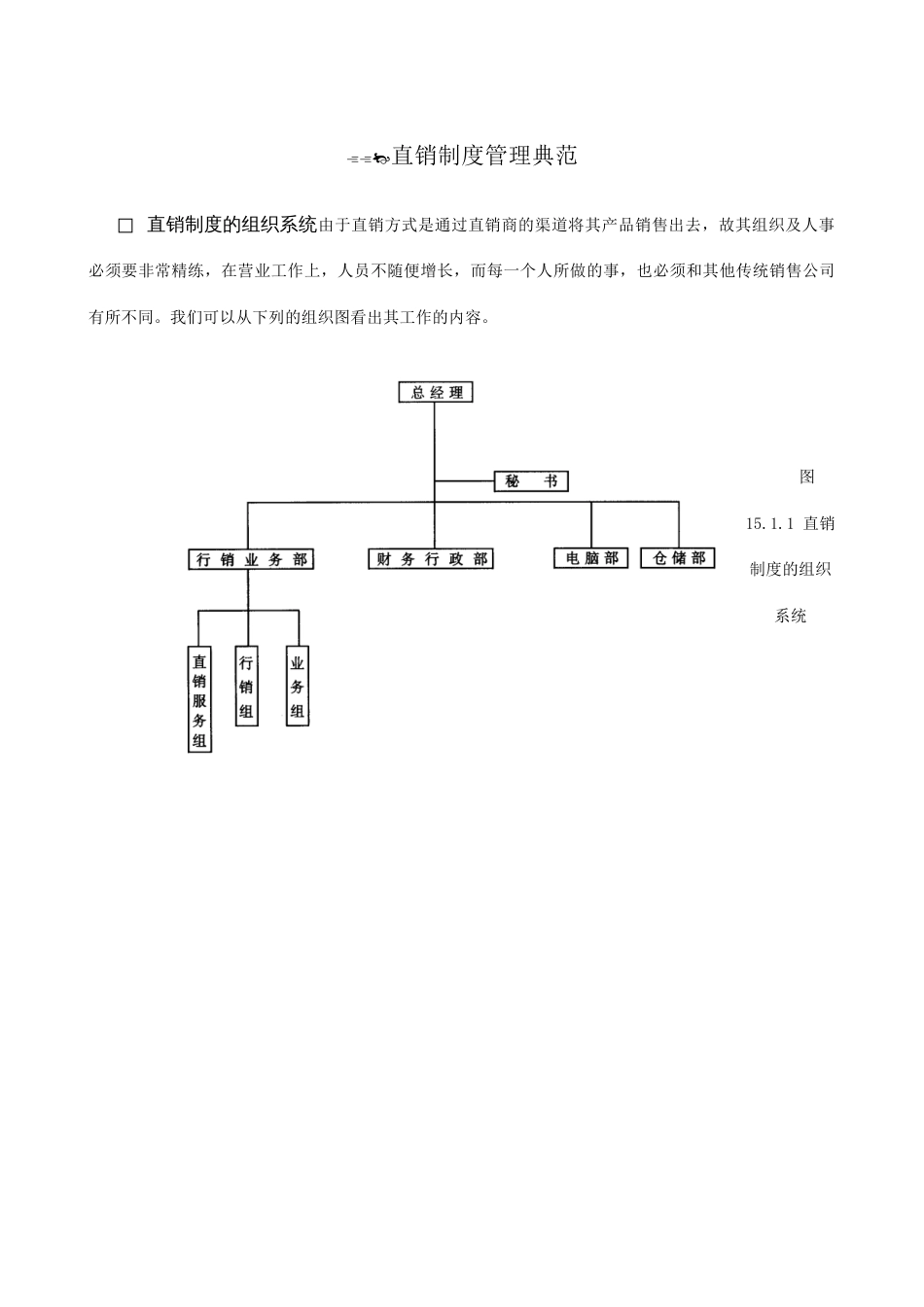 直销直销制度管理典范模板_第1页