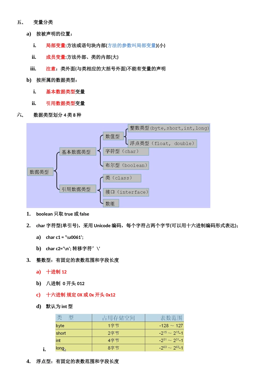 2023年马士兵J2SE基础语法个人笔记_第3页