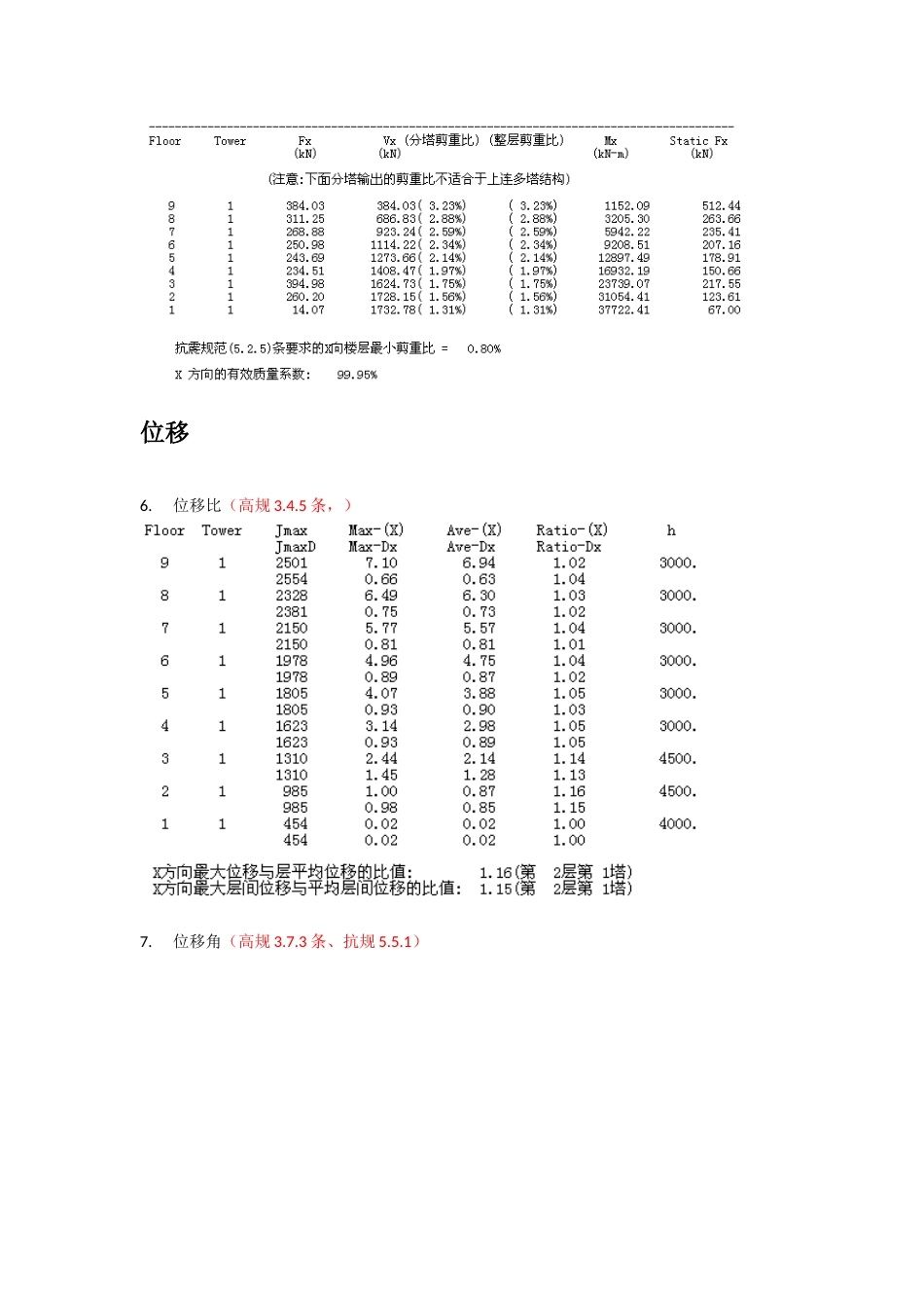 结构设计八大指标控制_第2页