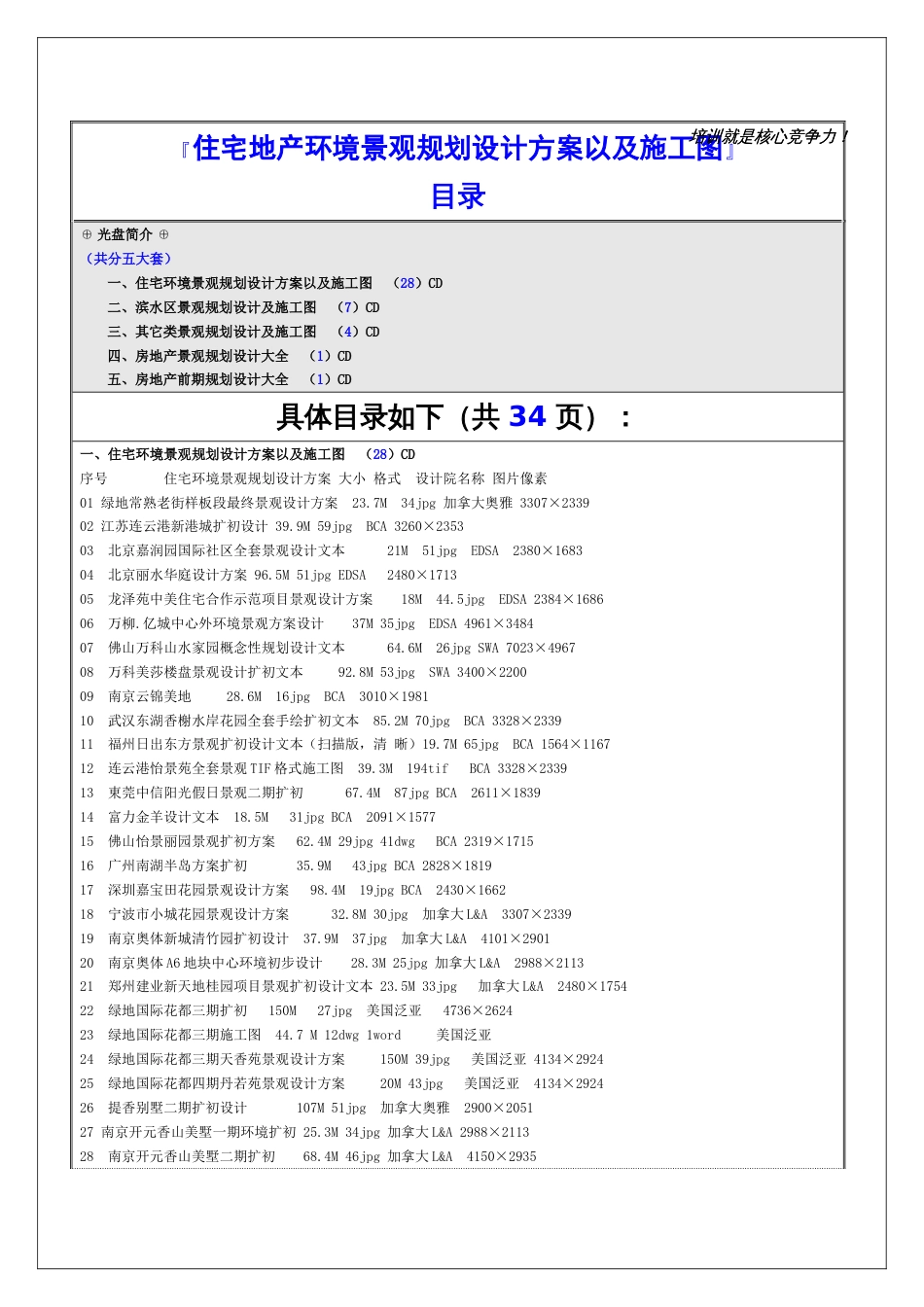 住宅地产环境景观规划设计方案以及施工图_第2页