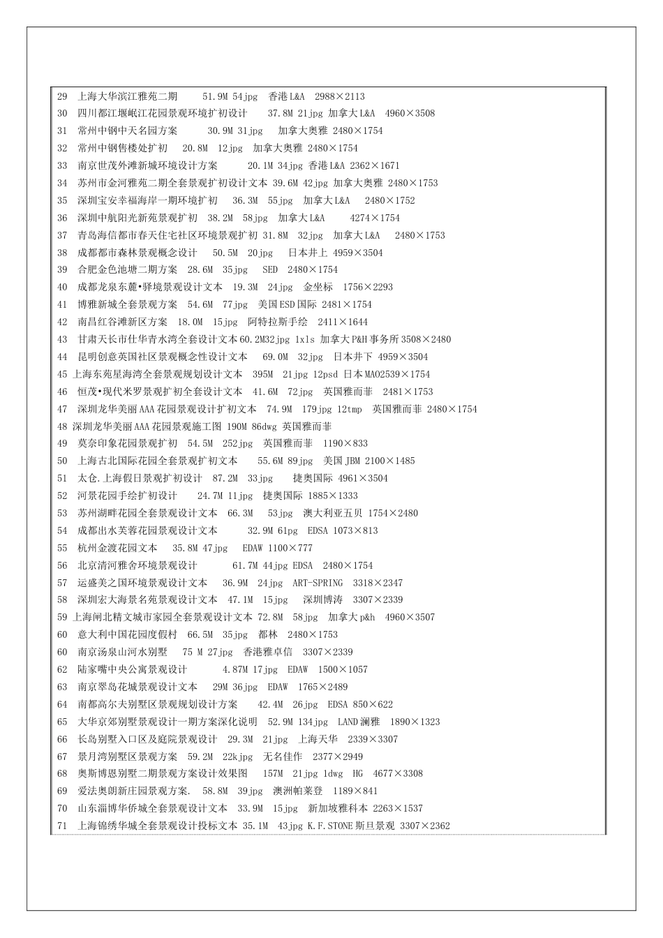 住宅地产环境景观规划设计方案以及施工图_第3页