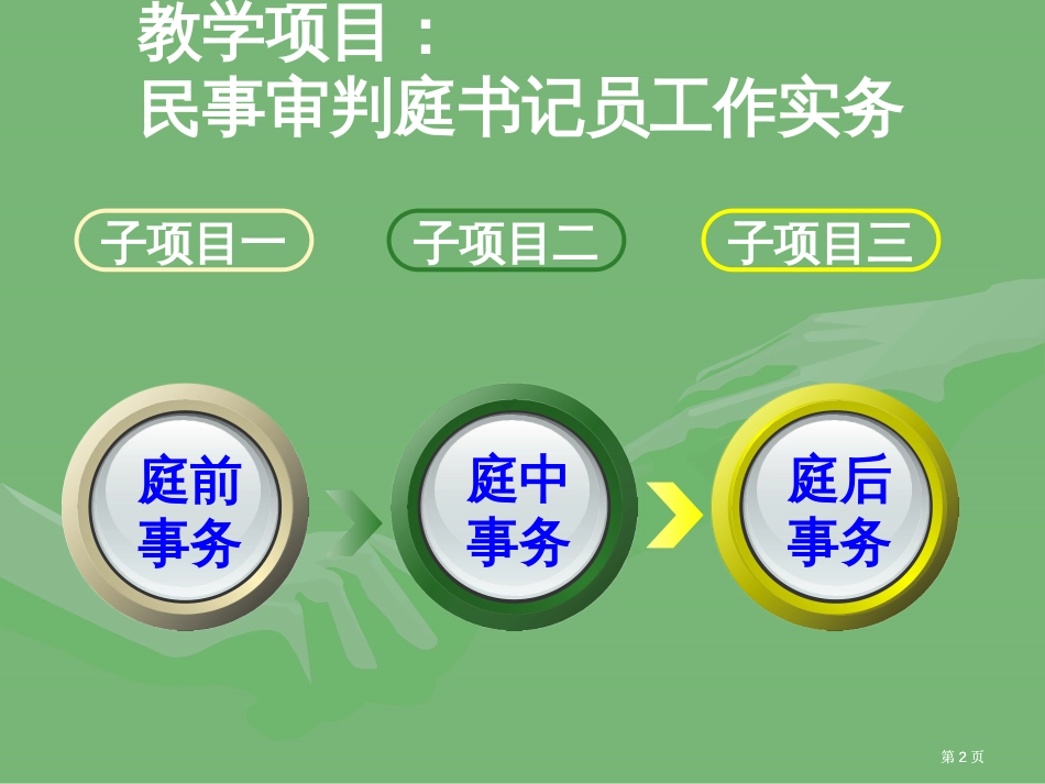 书记员工作实务申评省级课程教学录像市公开课金奖市赛课一等奖课件_第2页