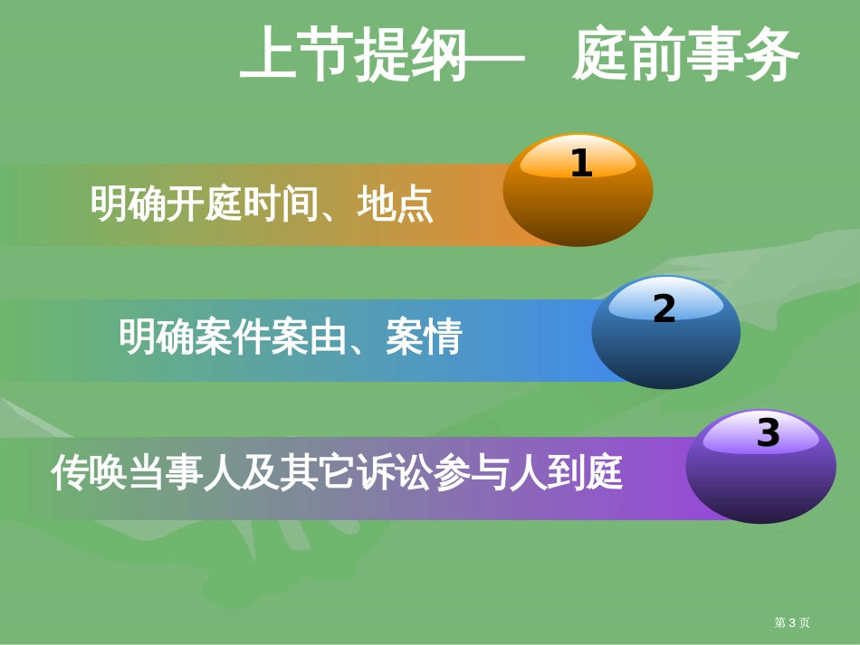 书记员工作实务申评省级课程教学录像市公开课金奖市赛课一等奖课件_第3页