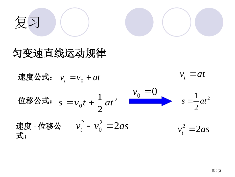 匀变速直线运动的特例自由落体运动市公开课金奖市赛课一等奖课件_第2页