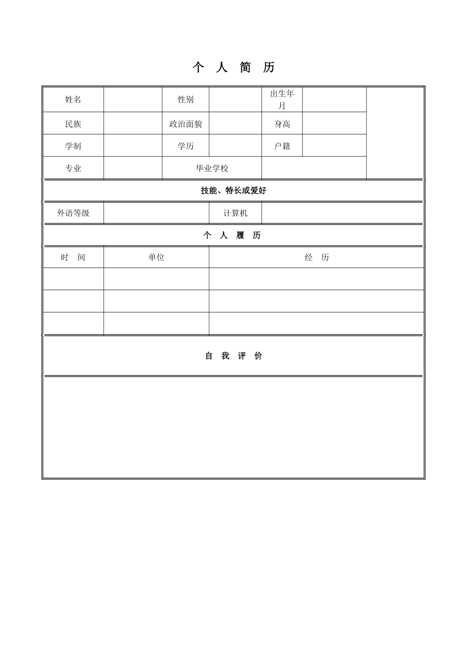 个人简历点评_第1页