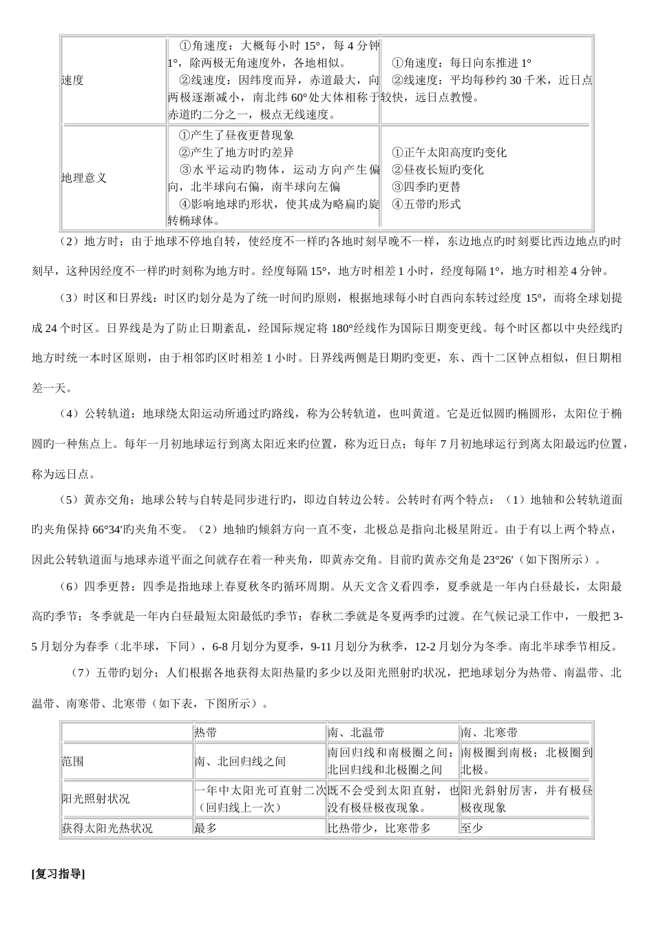 2023年高考地理知识点系统总结_第3页