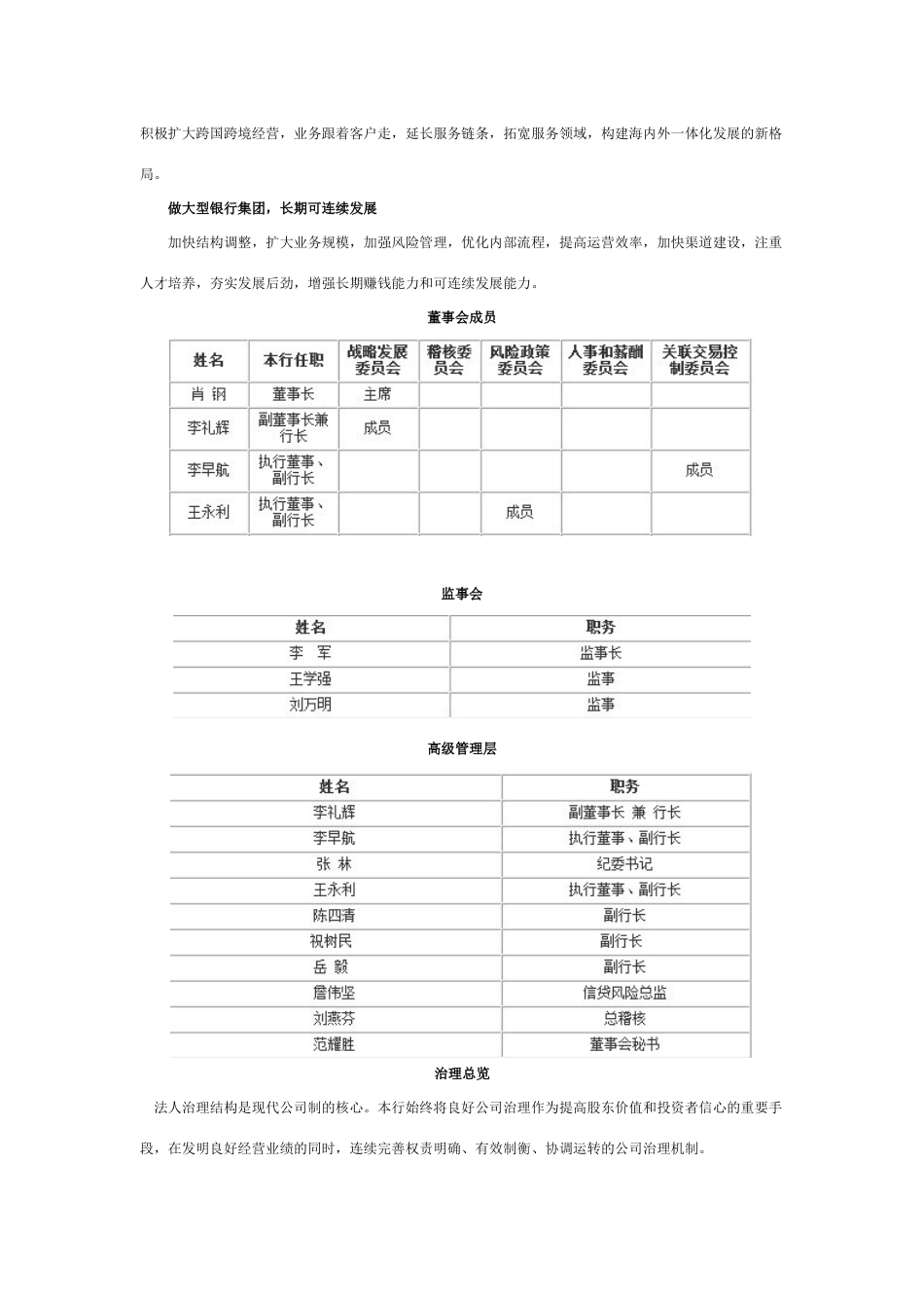 2023年中行概况中国银行面试必备_第2页